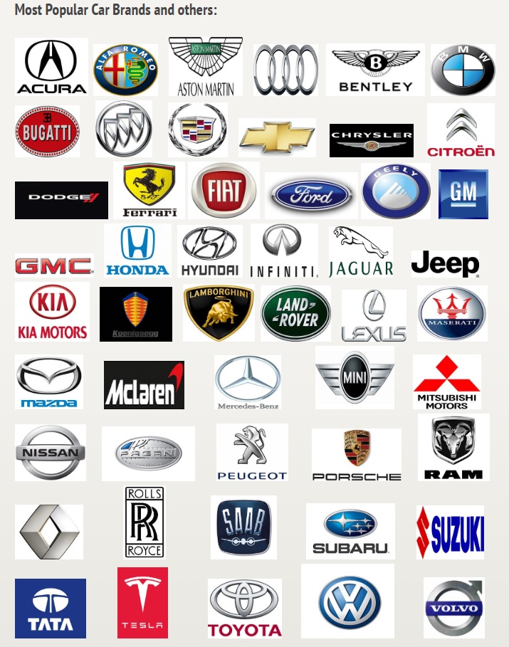 Car makes that we work out